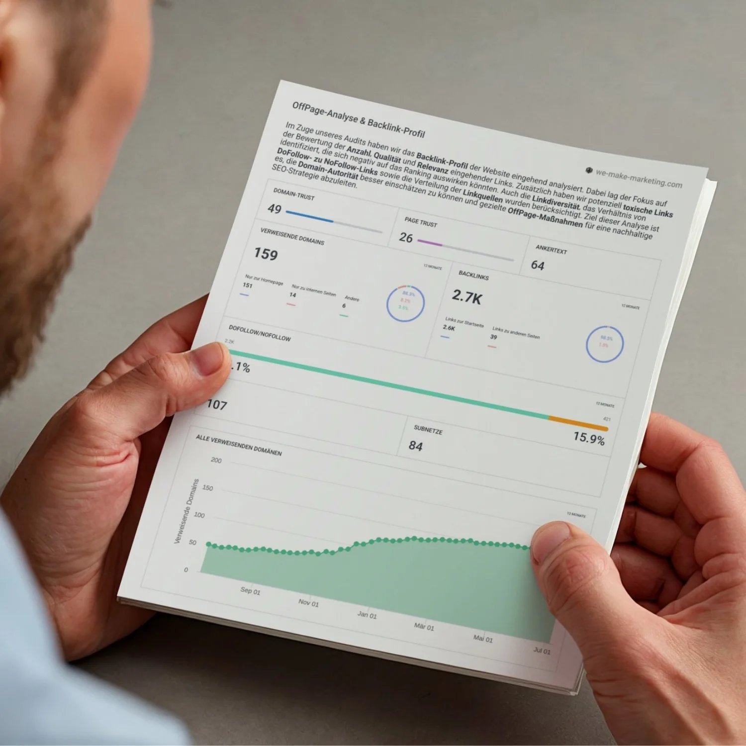 Mann hält SEO Analyse Bericht mit Backlink-Profil und Domain-Trust-Kennzahlen in den Händen