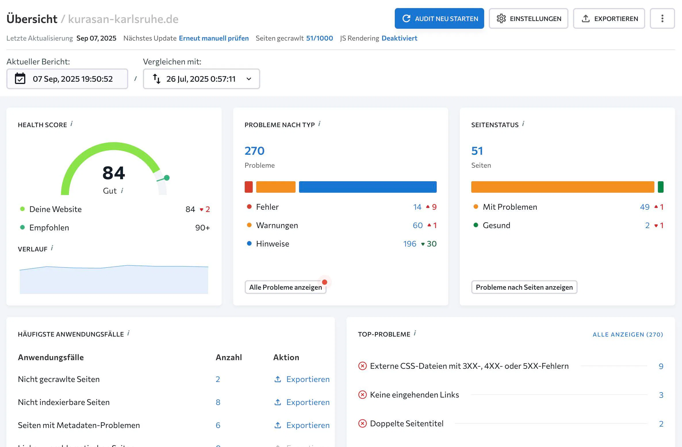 seo-audit-dashboard.webp