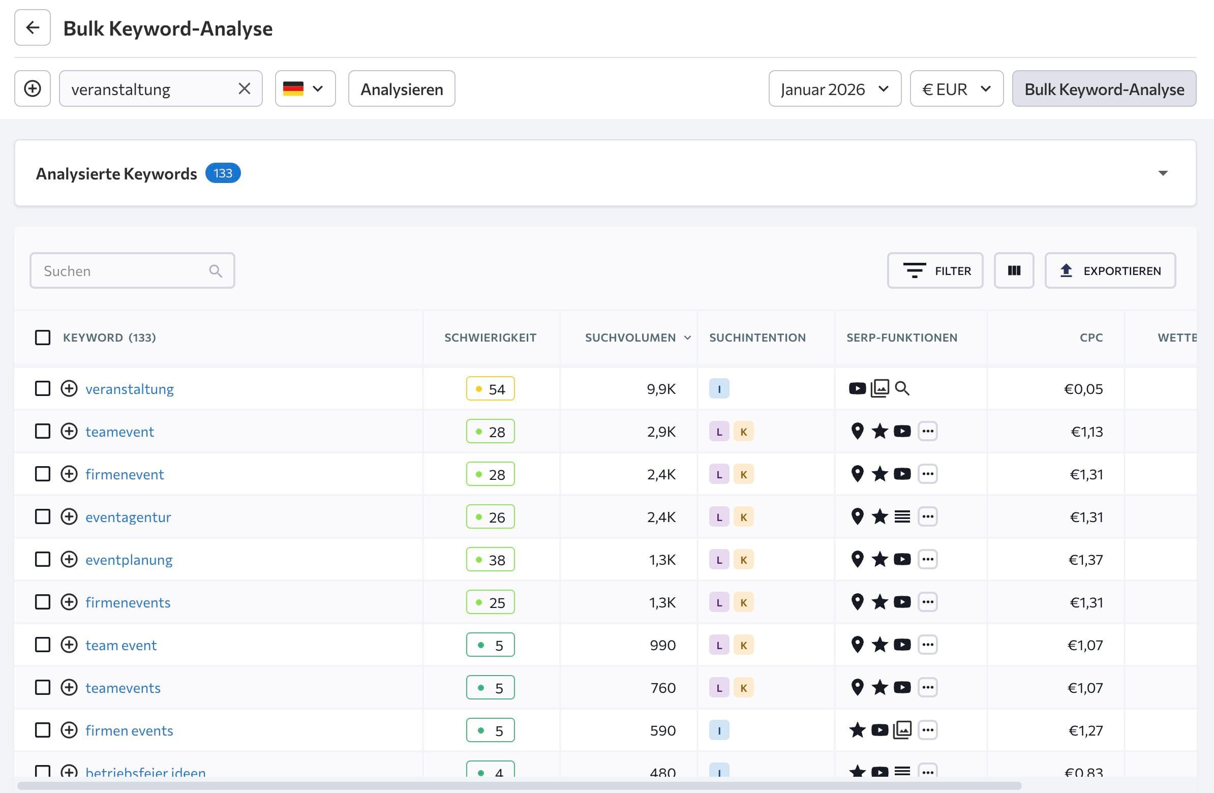 Bulk Keyword Analyse