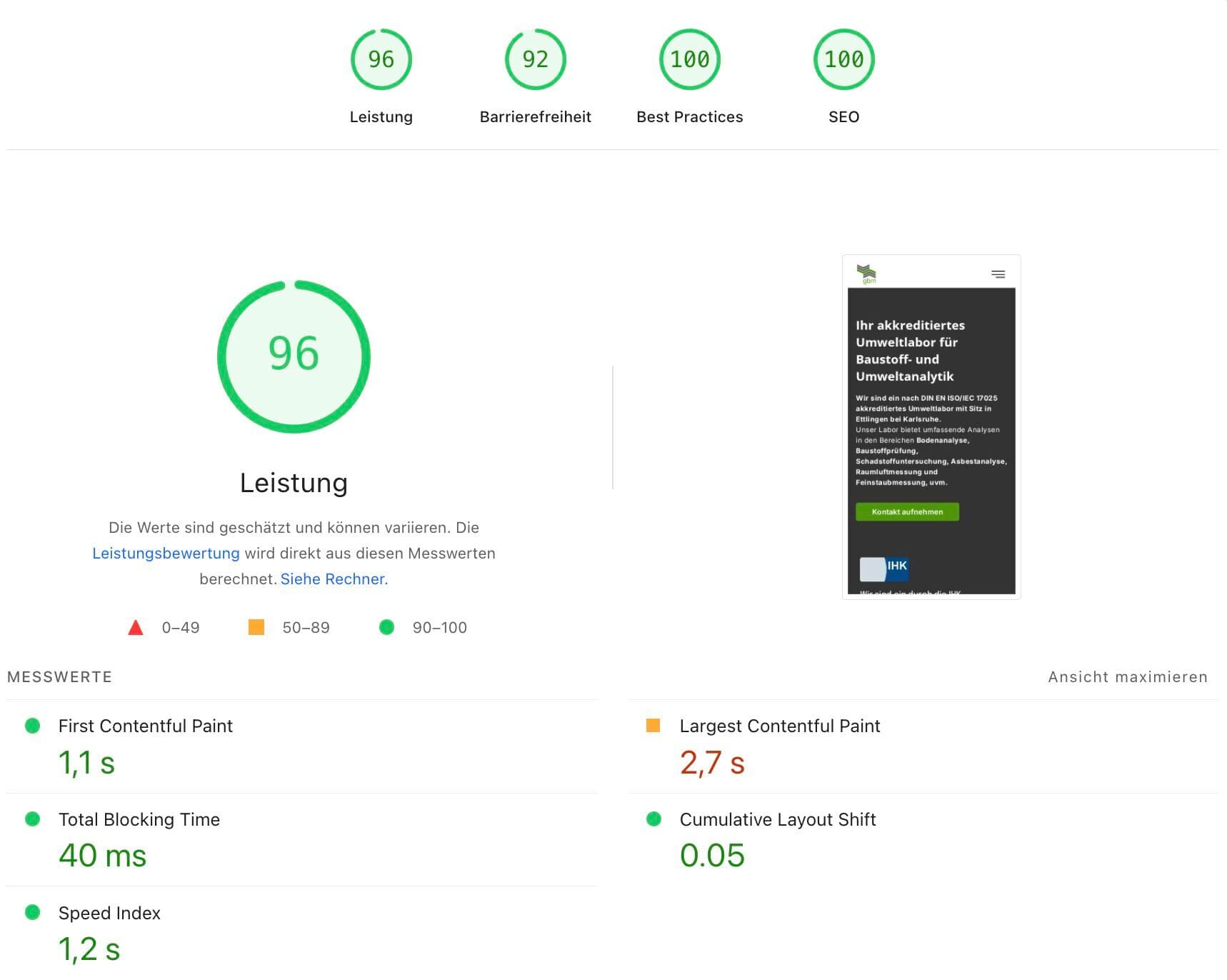Perfektes Pagespeed Ergebnis