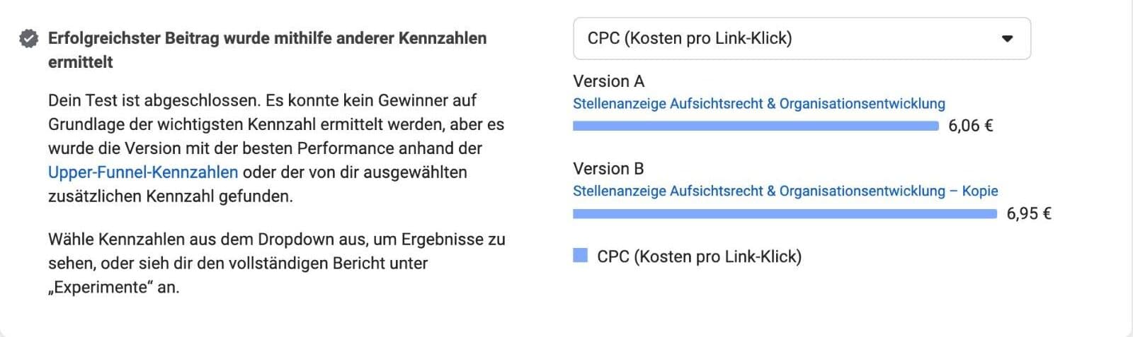 A/B Test CPC Ergebnis