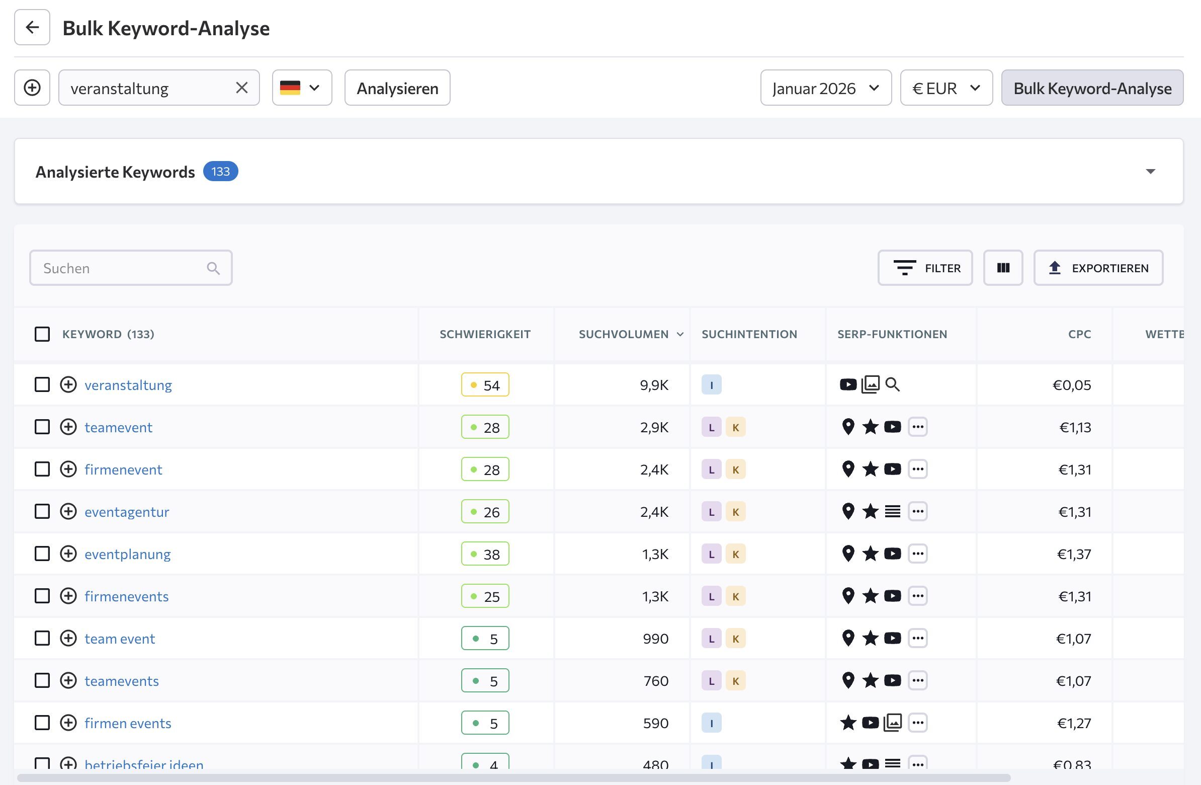 Screenshot einer Bulk Keyword-Analyse mit Keyword-Liste, Suchvolumen, Schwierigkeit, Suchintention, SERP-Funktionen und CPC.